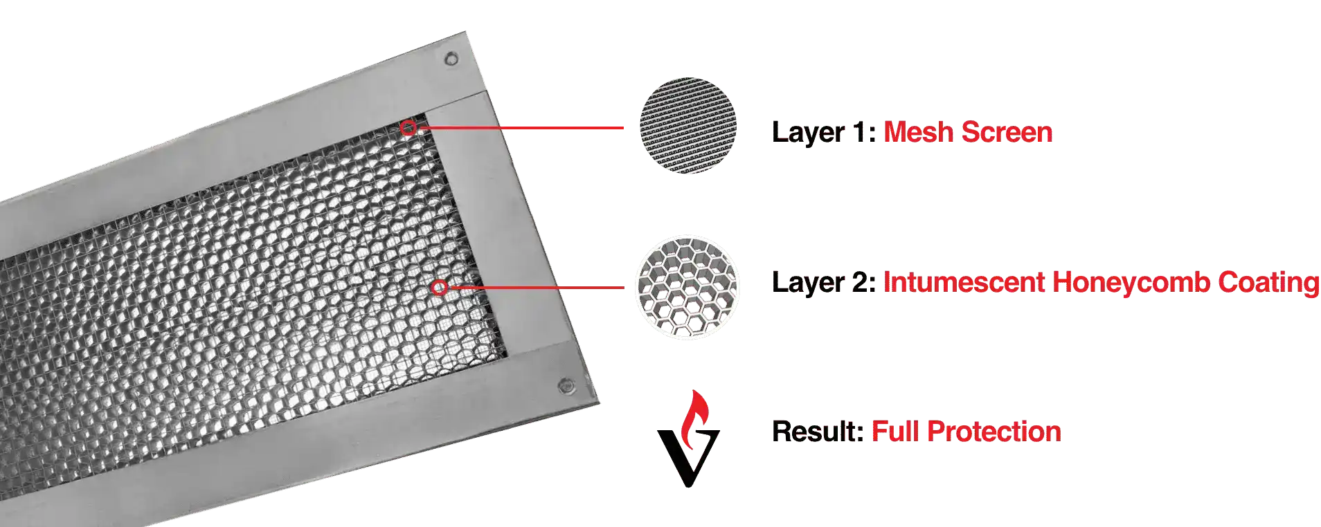 V2 Vents