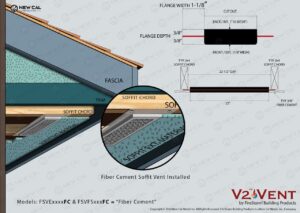 Fiber Cement Soffit Vent
