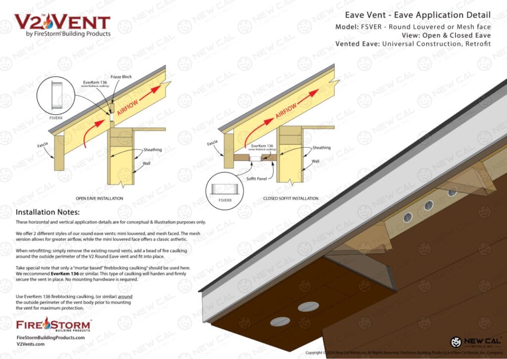 Round Eave Vent