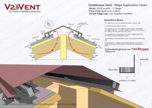 Standing Seam Ridge Vent Detail J Flange Continuous Vent