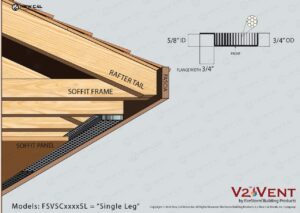Continuous Single Leg Vent