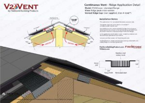 Generic Ridge Standard Flange Cor-A-Vent