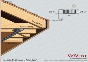 Continuous Standard Flange Vent