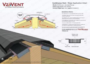 Generic Ridge Standard Flange Continuous Vent